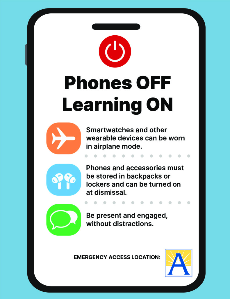 thumbnail of Fillable Cell Phone Poster for Schools